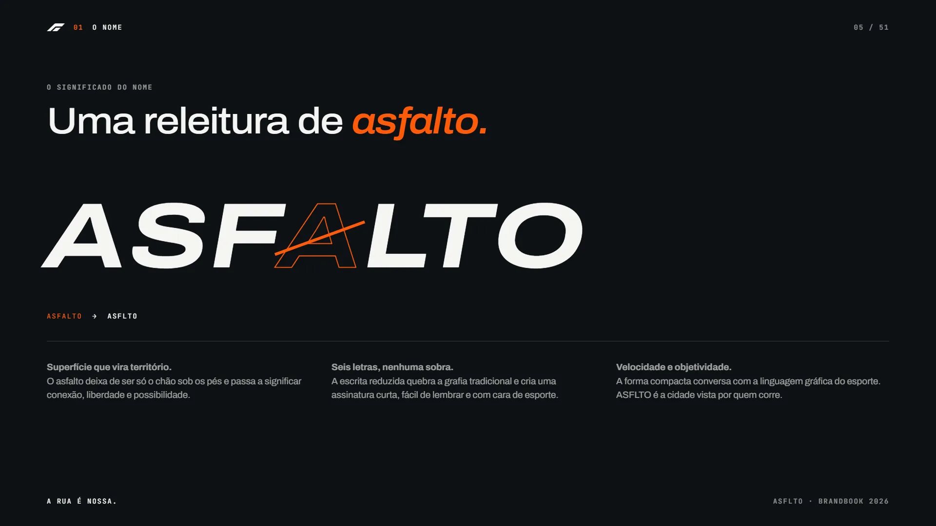 Uma releitura de asfalto: o nome ASFLTO