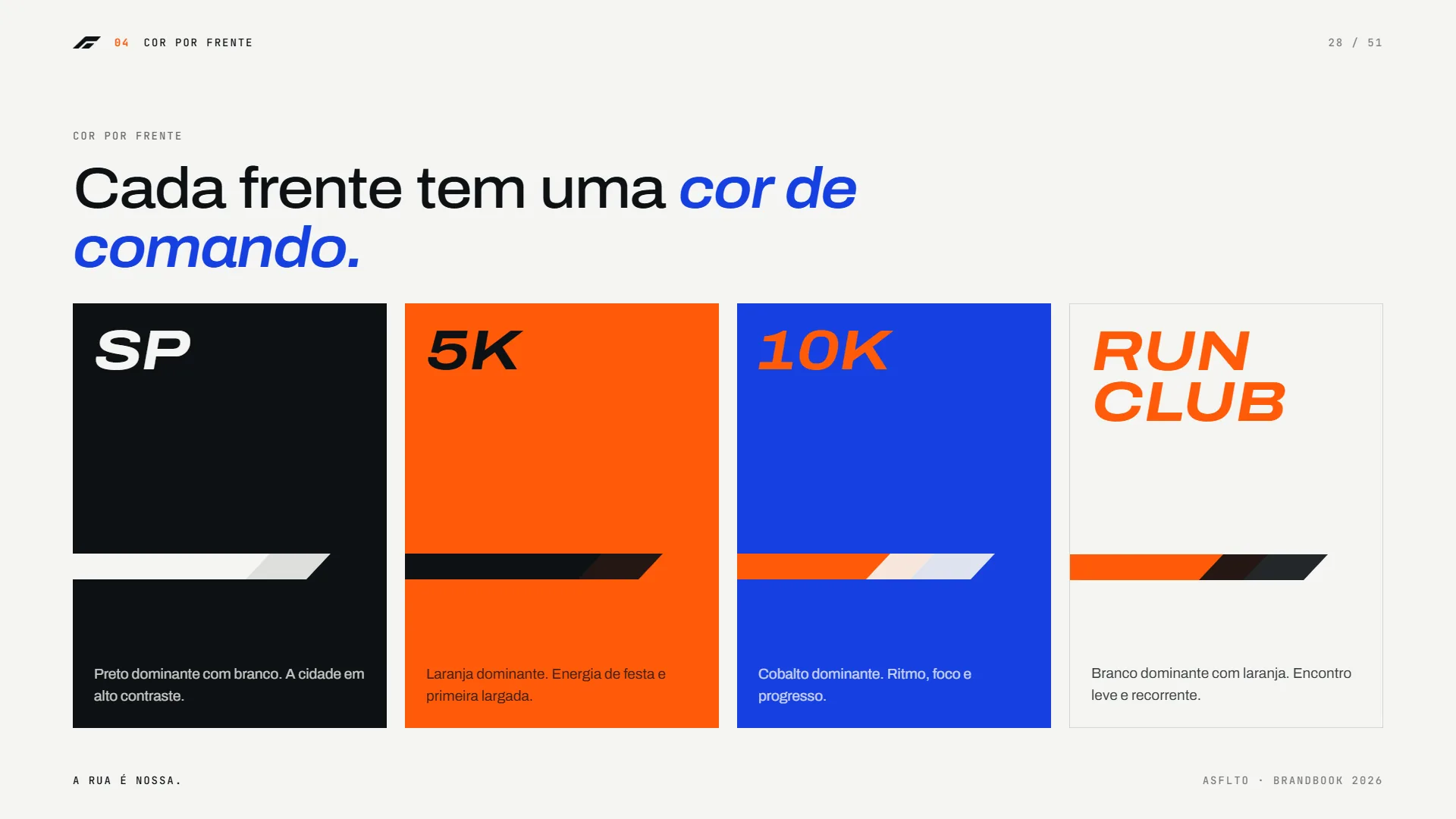 Cada frente da ASFLTO tem uma cor de comando