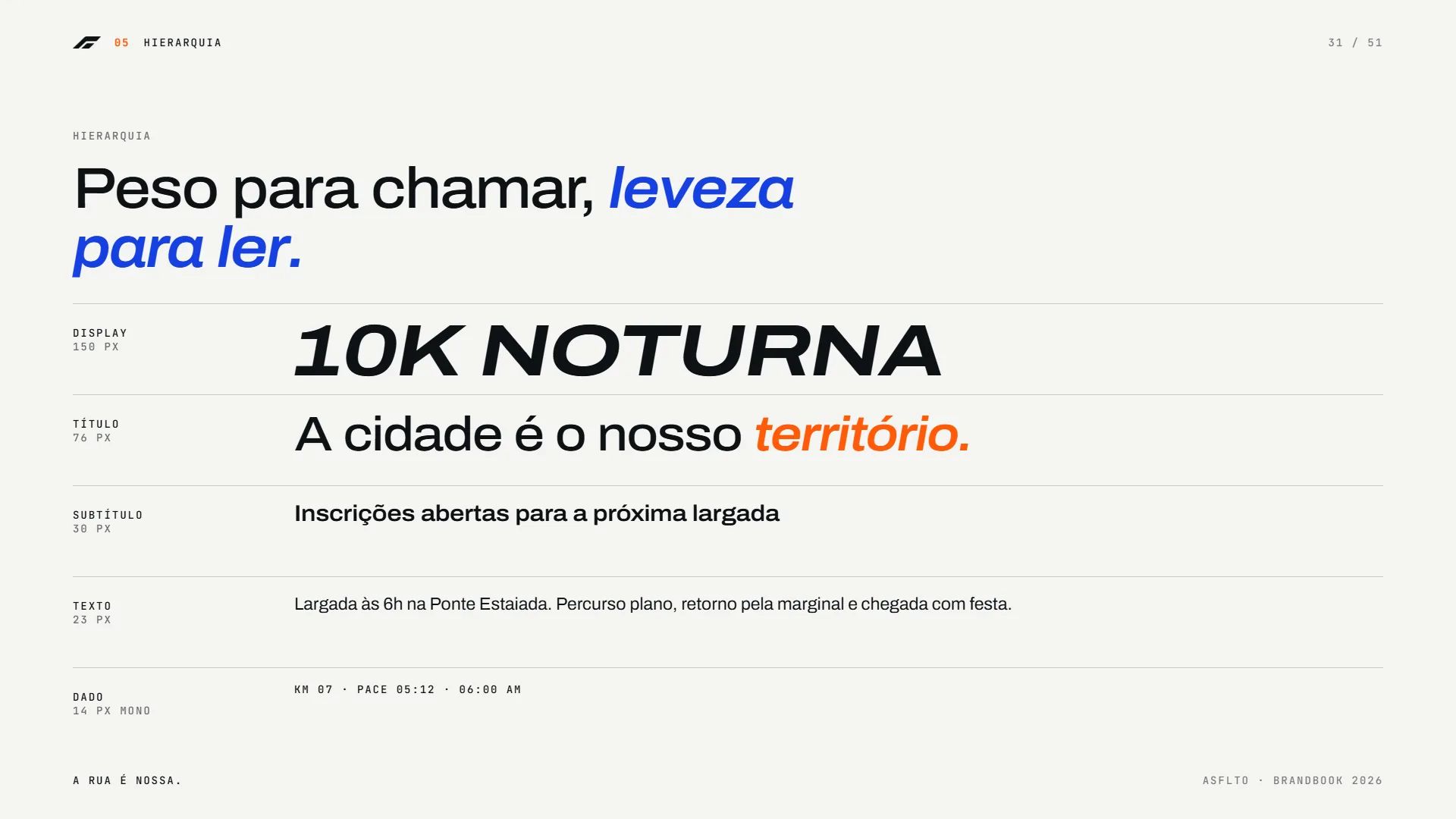 Brandbook ASFLTO, página 31