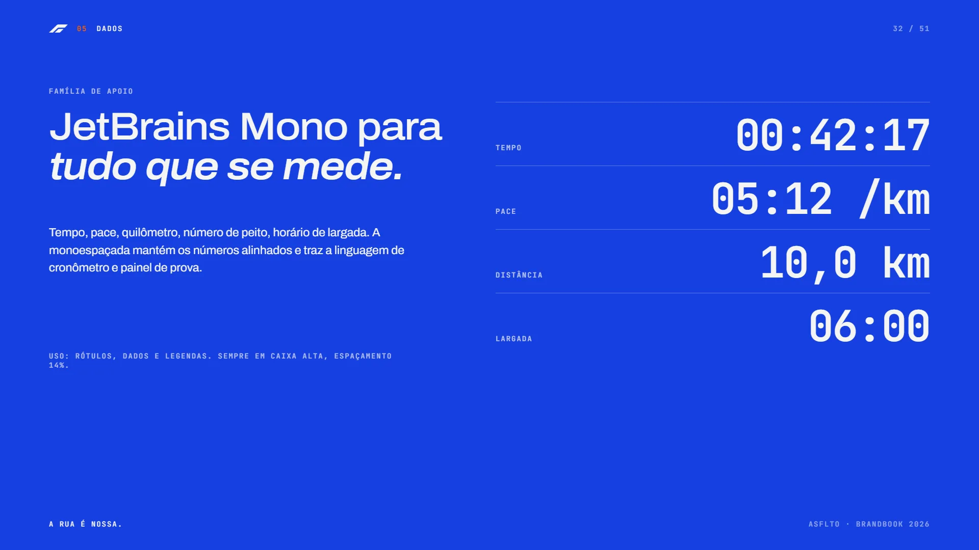 JetBrains Mono para tempo, pace e quilometragem