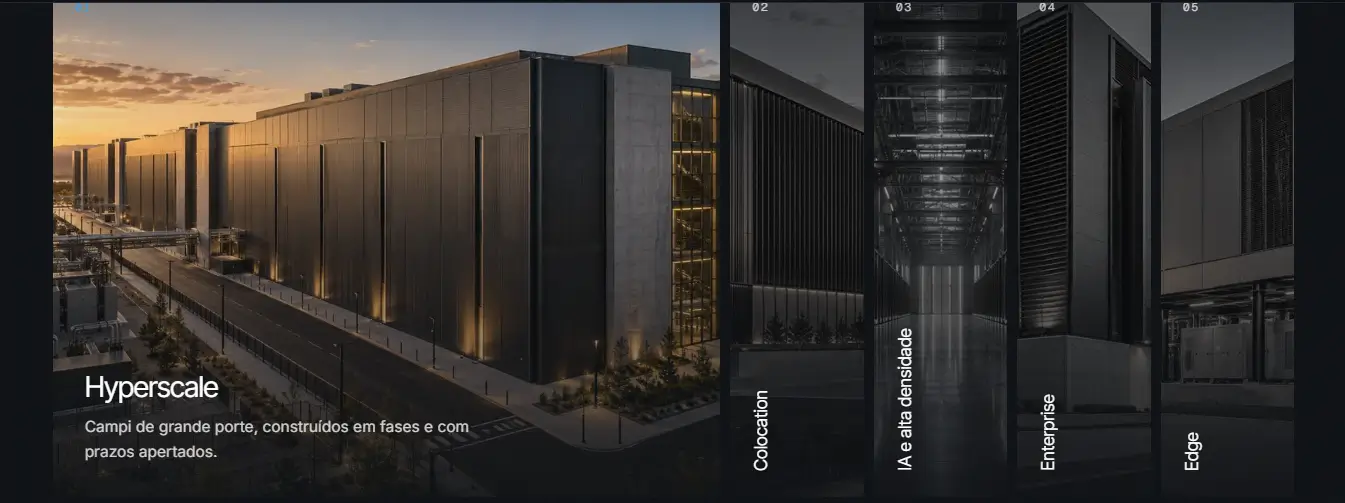 Seção de soluções do site ELQYON com as cinco frentes de engenharia