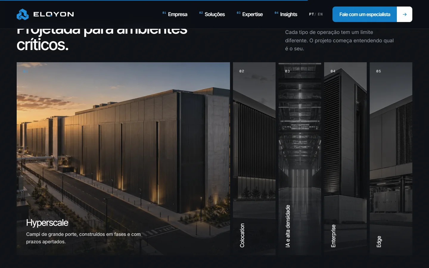 Seção do site ELQYON com os segmentos hyperscale, colocation, IA e alta densidade, enterprise e edge