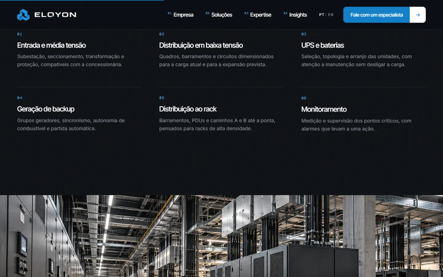Página de solução do site ELQYON com capacidades técnicas detalhadas