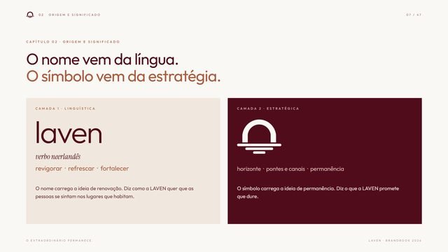 Branding para Incorporadora de Luxo