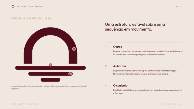 Branding para Incorporadora de Luxo