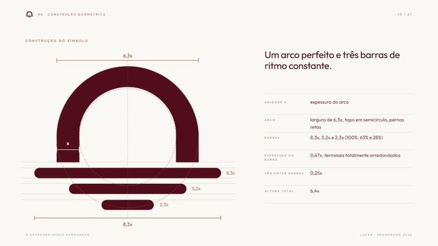 Branding para Incorporadora de Luxo