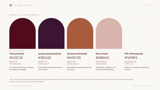 Branding para Incorporadora de Luxo
