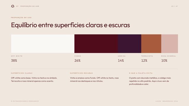 Branding para Incorporadora de Luxo