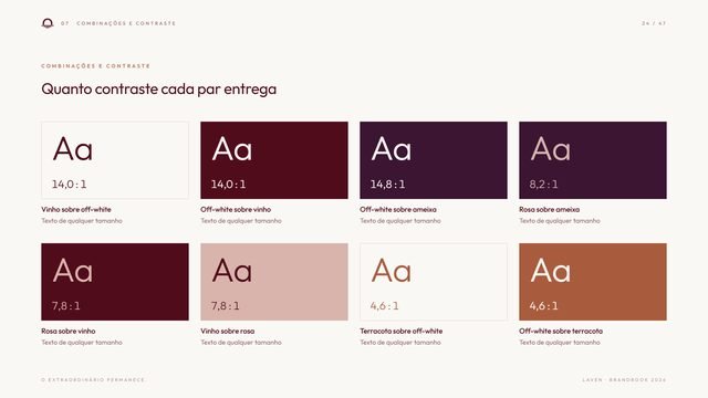 Branding para Incorporadora de Luxo