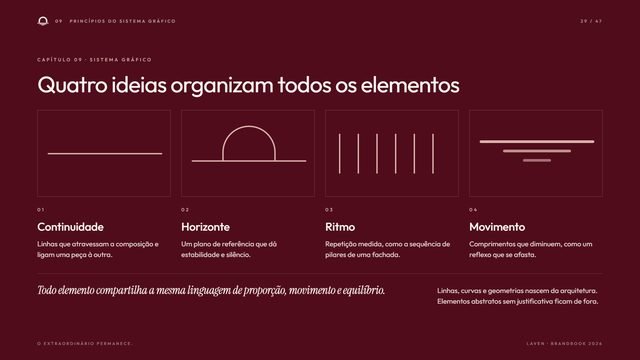Branding para Incorporadora de Luxo