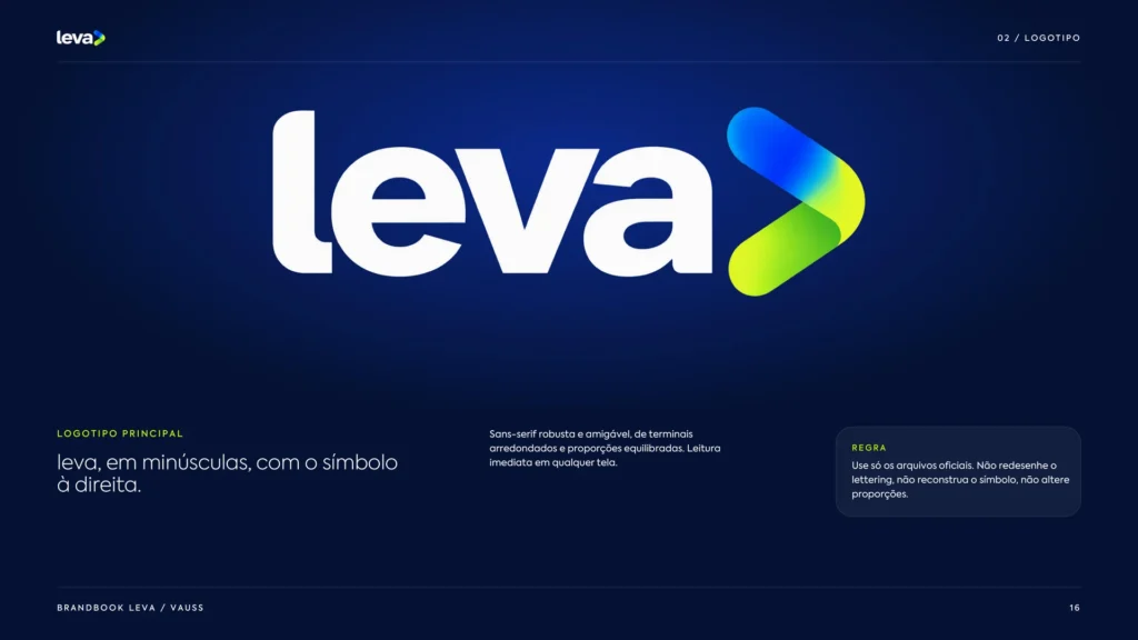 Branding Fintech LEva