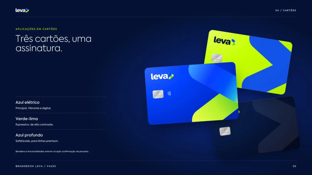 Branding Fintech Leva
