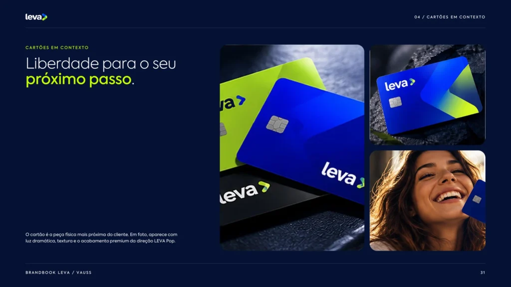 Branding Fintech Leva
