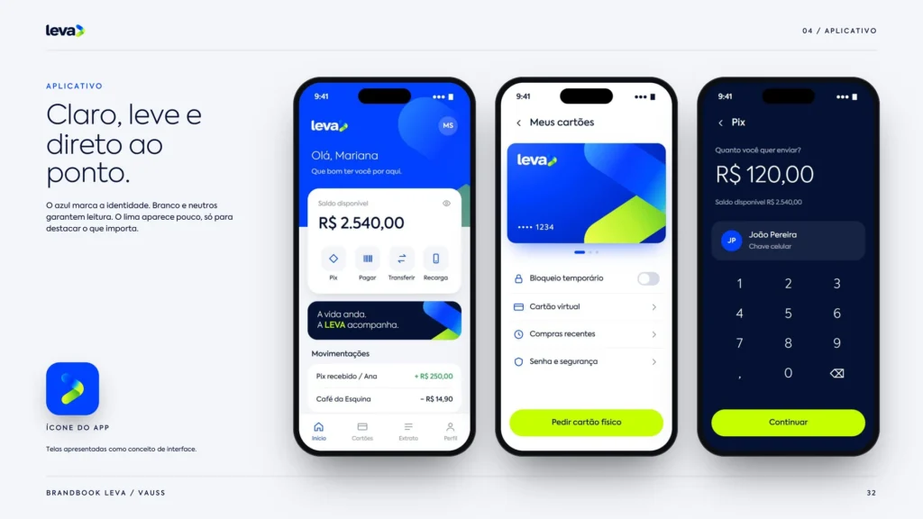 Branding Fintech Leva