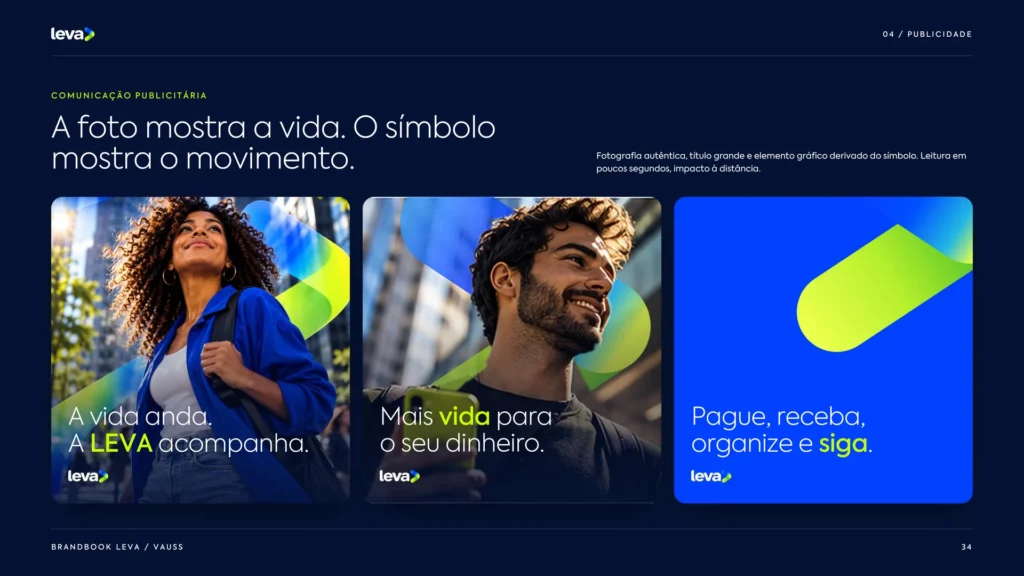 Branding Fintech Leva