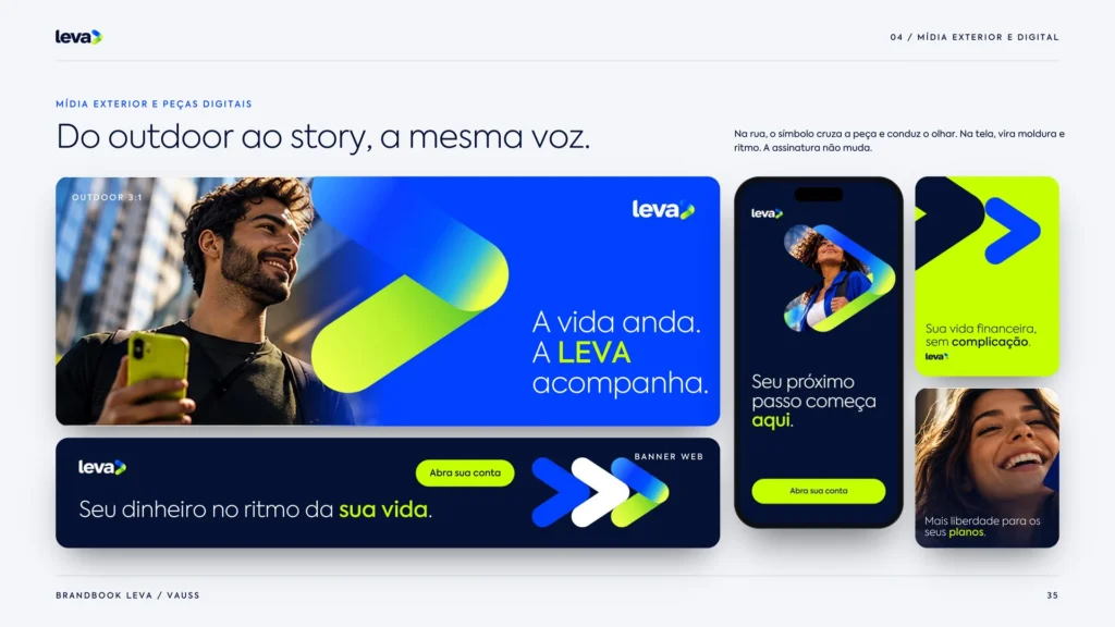 Branding Fintech Leva
